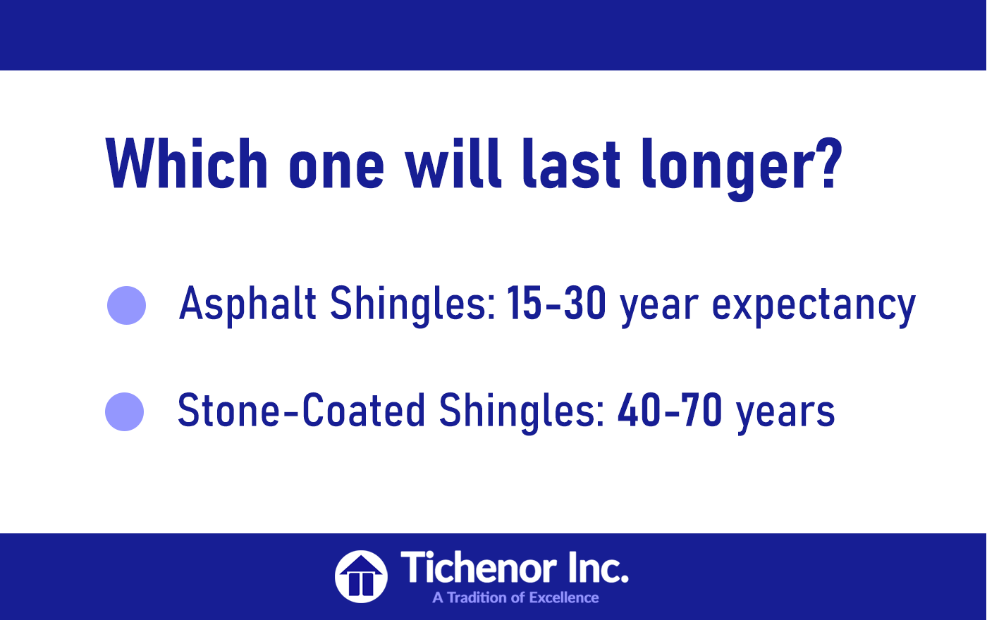 Shingles